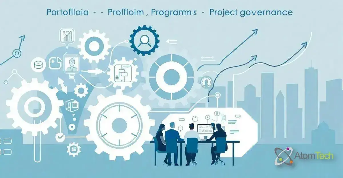 Importância da Governança em Portfólios, Programas e Projetos
