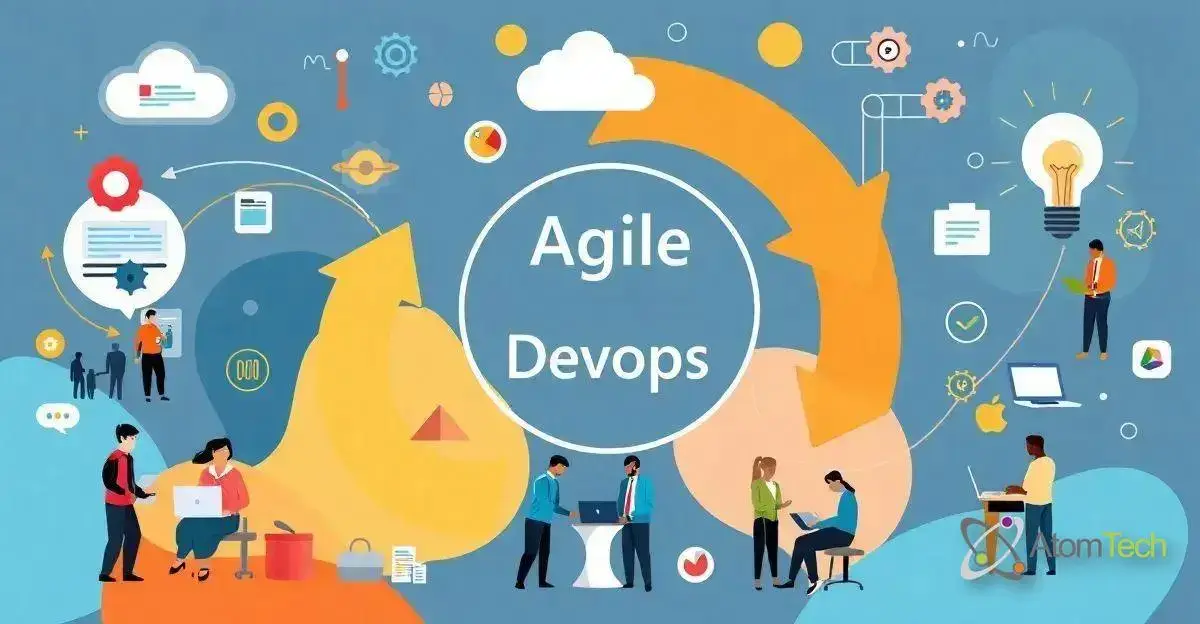 Introdução ao Gerenciamento Ágil e DevOps