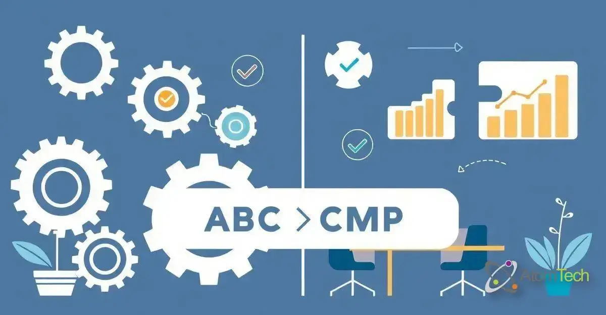 Introdução ao ABPMP e CBoK