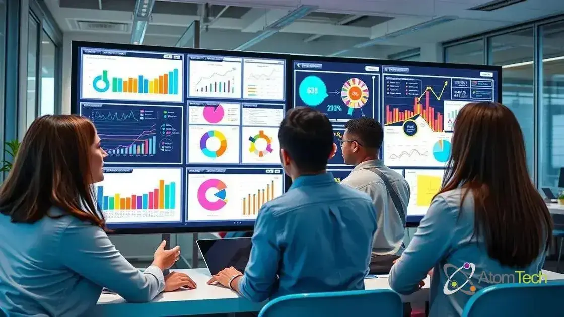 Benefícios do planejamento visual para empresas