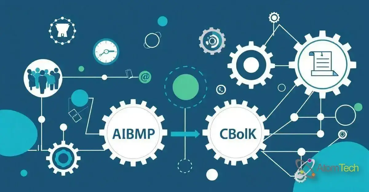 Introdução ao ABPMP e CBoK