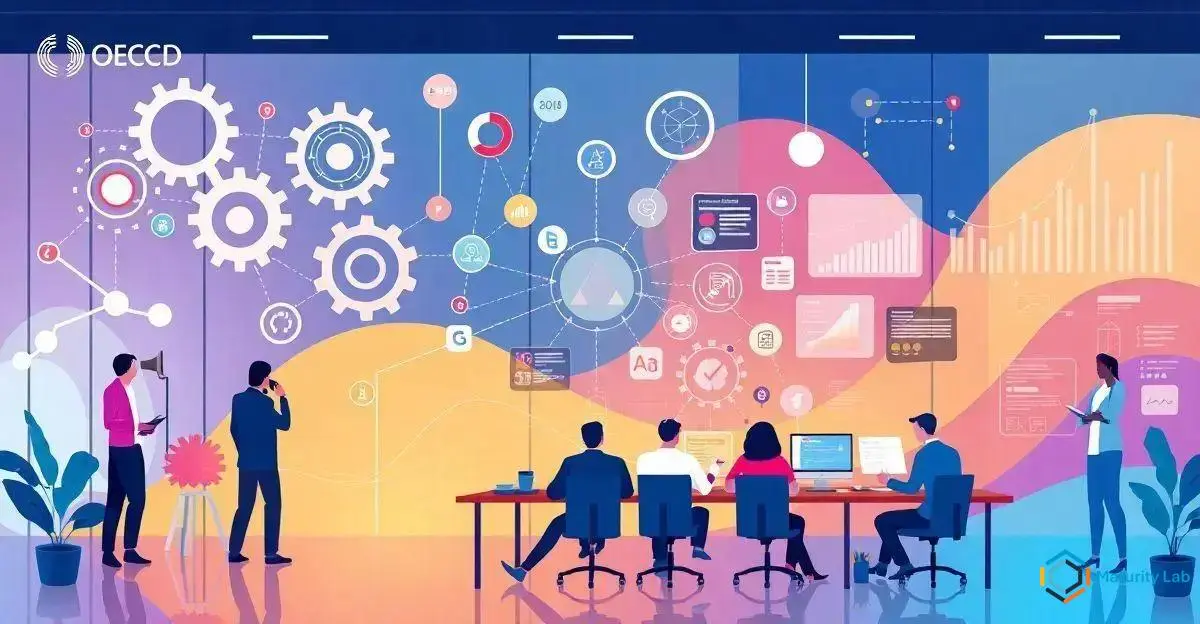 Implementierung von Innovation Governance und interner Kontrolle